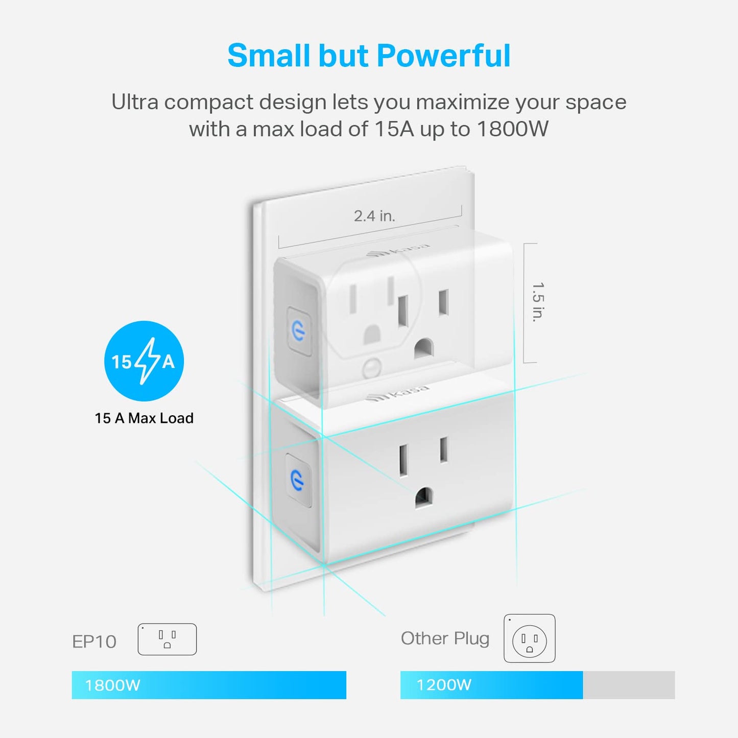 Kasa Smart Plug Ultra Mini 15A, Smart Home Wi-Fi Outlet Works with Alexa, Google Home, No Hub Required, UL Certified, 2.4G WiFi Only, 2 Count (Pack of 1)(EP10P2) , White