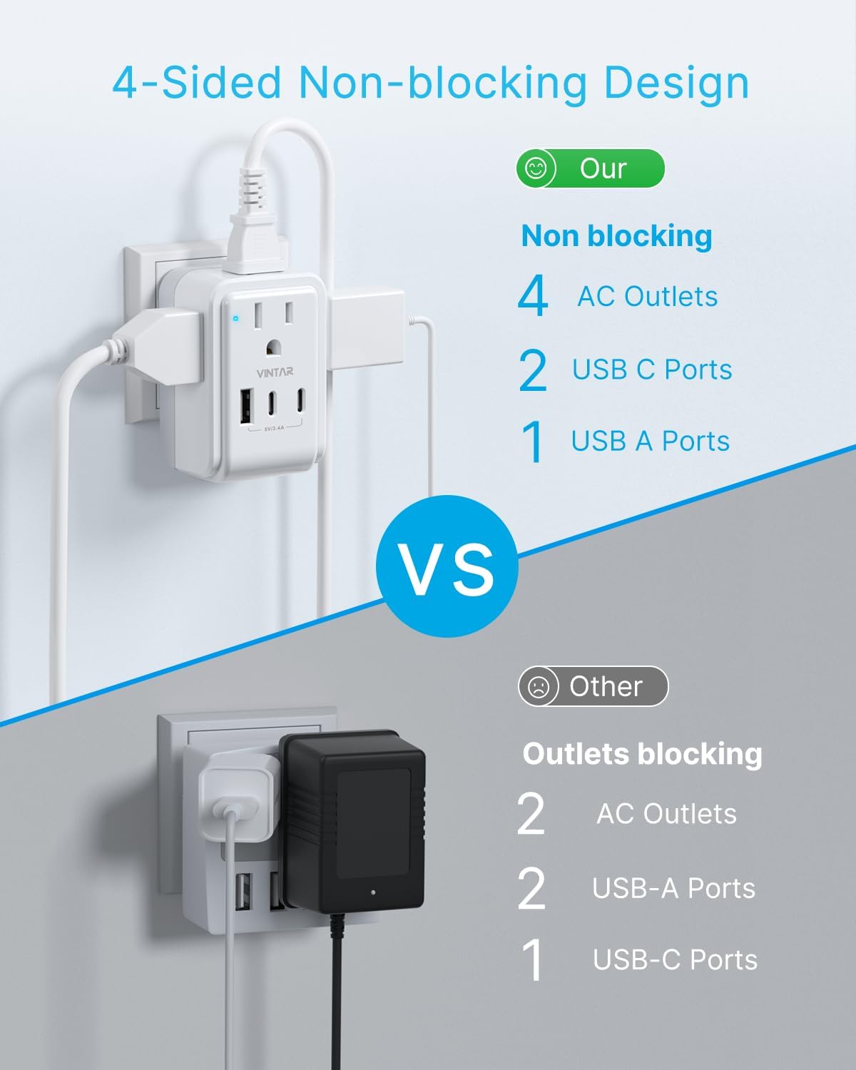 VINTAR 2 Pack European Travel Plug Adapter, 7 in 1 Type C Foldable Plug | 4 AC Outlets 3 USB Charging Ports(2 USB C), International Power Adapter for US to Most Europe EU Italy Spain France Iceland