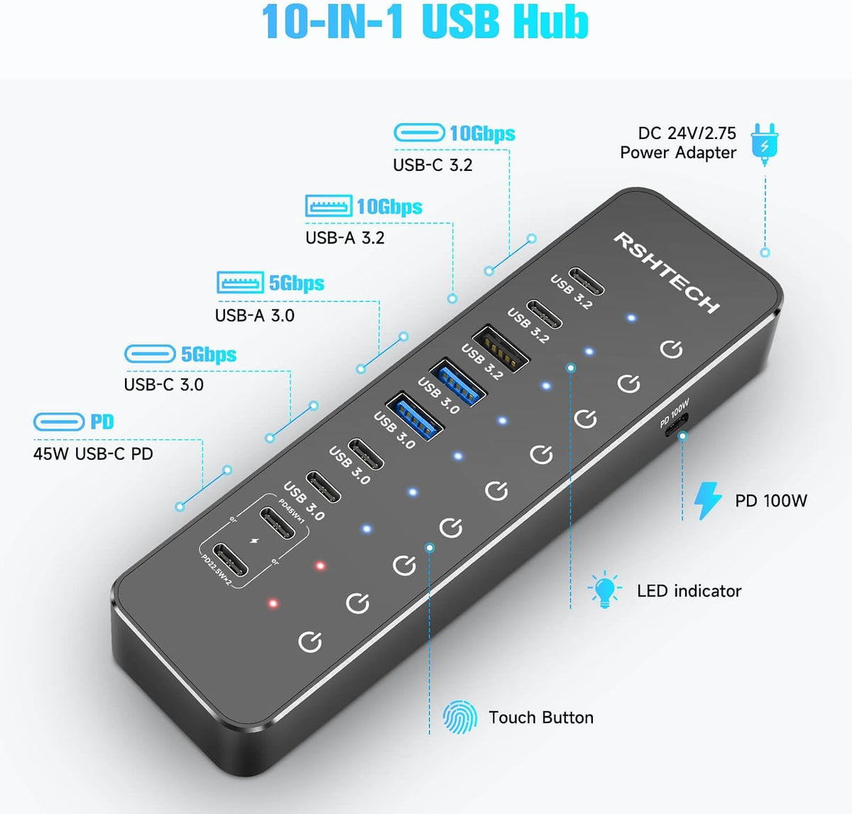 RSHTECH 10-Port 66W Powered USB C/USB 3.2 Hub 10Gbps for Data & PD Charging