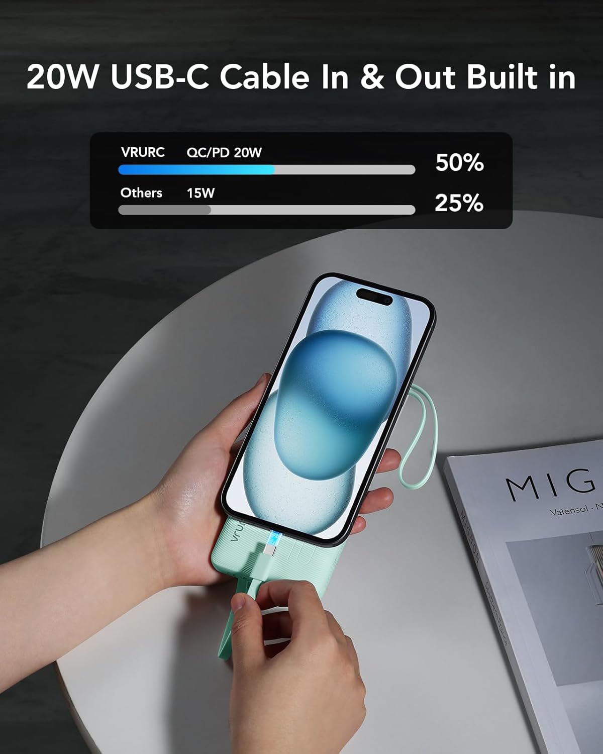 VRURC Portable Charger, 22.5W Fast Charging Power Bank Built‑in 4 Cables | 10000mAh Slim Lightweight Travel Battery Pack for iPhone, Samsung & Multi Devices, Pocket‑Friendly with Lanyard-Green(1 Pack)