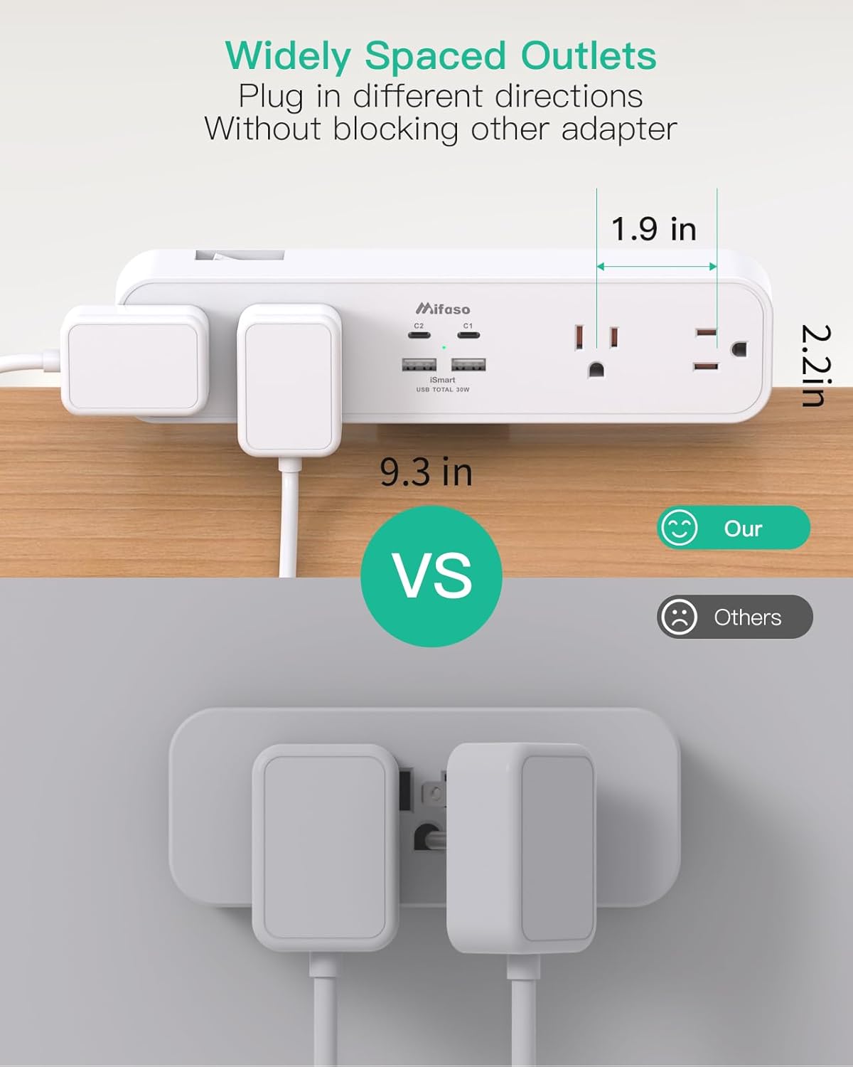 Mifaso PD30W Desk Clamp Power Strip, Surge Protector, Fast Charging Station | 4 Outlets, 4 USB (2 USB C), 5FT Extension Cord, Desk Organizer Gaming Accessories Office Essentials, Fits 1.96" Tabletop Edge