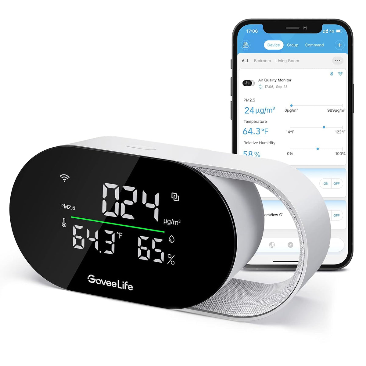 GoveeLife Smart Air Quality Monitor with PM2.5 H5106, LED Display Wired