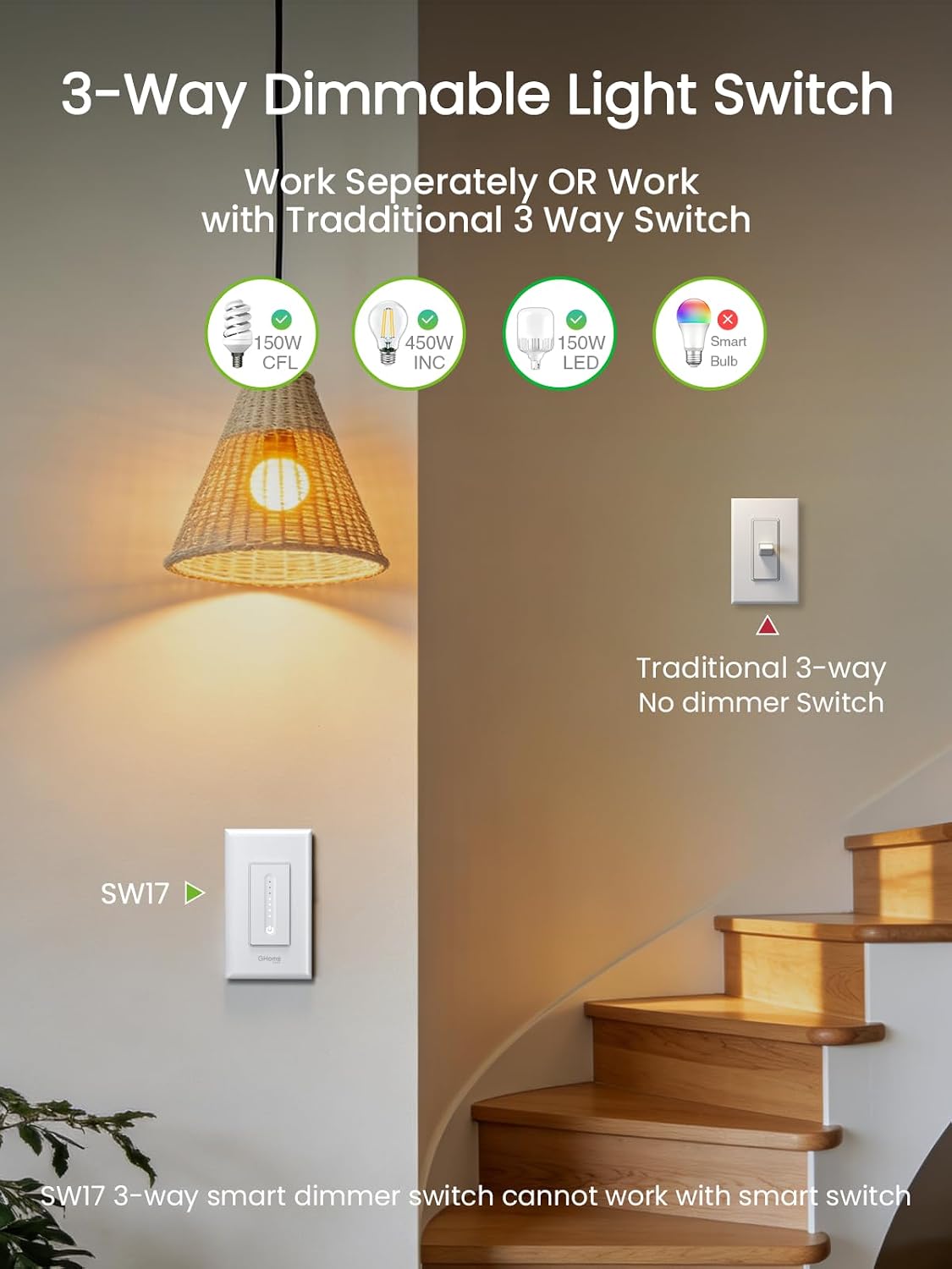 GHome Smart 3 Way Dimmer Switch, Dimmable Light Switch Works with Alexa & Google Home, WiFi 2.4Ghz, Compatible with Traditional 3 Way Switch or Work Seperately, Neutral Wire Required, FCC Certified