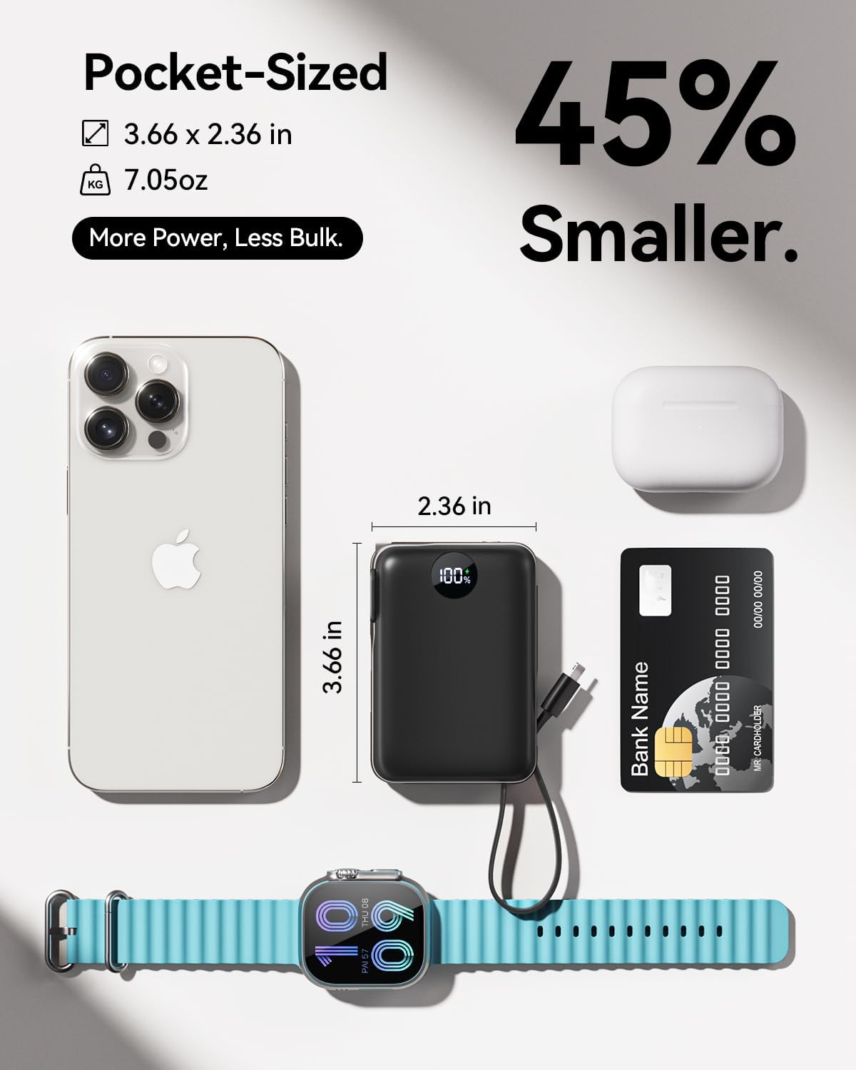Portable Charger Power Bank 10000mAh, 45% Smaller Built-in Cables & AC Plug | Built-in Cables & AC Plug, 22.5W Fast Charging, 4-Device Charging, Travel Essential, for iPhone, iPad & Samsung Galaxy, Black