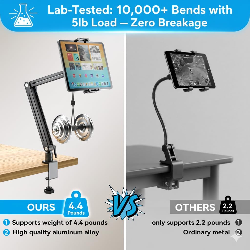 Portable Monitor Arm Mount Holder Screen Stand 18.5" 360° Rotating Base | Solid Aluminum,Tool-Free Tilt,No Sagging,Zero Plastic Joints,Hybrid Lock,Desk Protection Clamp for WFH Setups & Coding