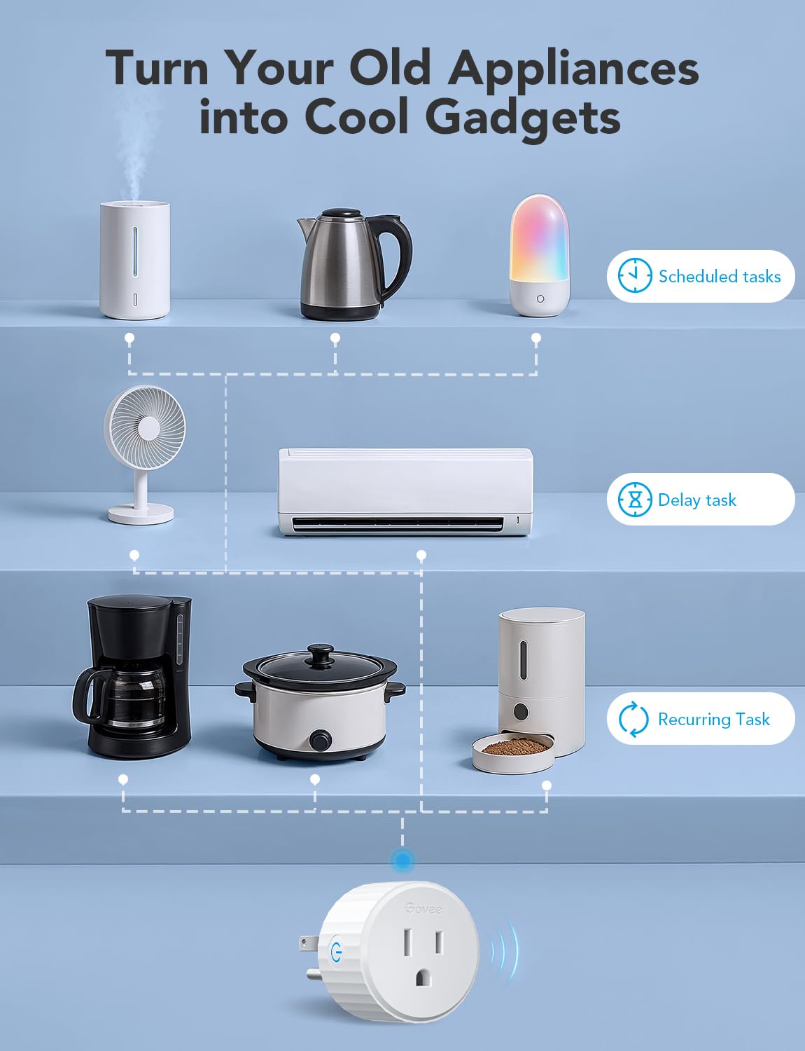 Govee Smart Plug, WiFi Plugs Work with Alexa & Google Assistant, Smart Outlet with Timer & Group Controller, WiFi Outlet for Home, No Hub Required, ETL & FCC Certified, 2.4G WiFi Only, 2 Pack