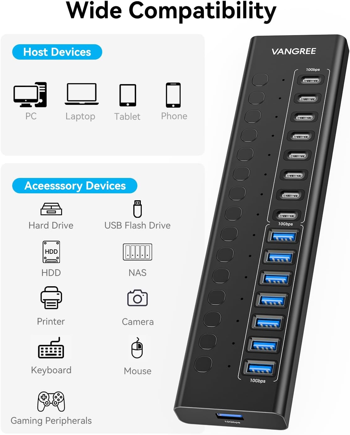 VANGREE Powered USB Hub,16 Ports 10Gbps USB C Hub, 8*USB-A 3.2+8*USB-C 3.2