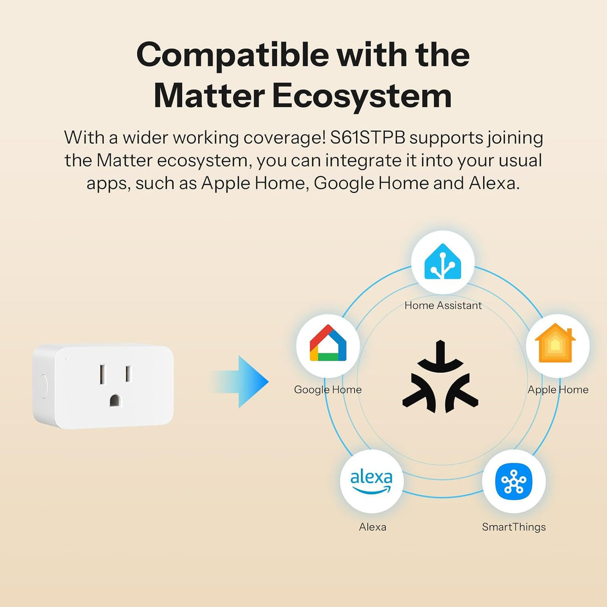 SONOFF S61s Matter Smart Plug, 15A Wi-Fi Outlet with Energy Monitoring