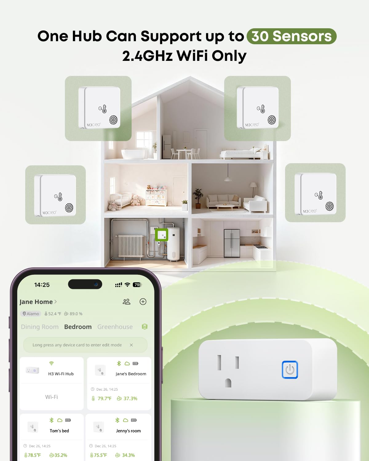 MOCREO WiFi Room Thermometer Hygrometer, Remote Email App Alert, 2 Years Data Export, 2 Years Battery, No Subscription, 3 Smart Temperature Sensors for RV, Greenhouse, Vacation Home, HVAC