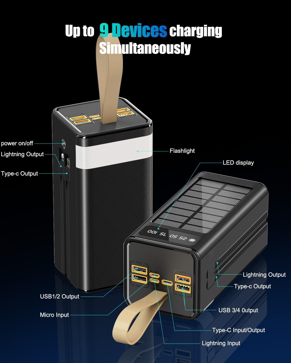 80000mAh Solar Battery Charger, 35W Fast Charging Solar Power Bank,Built-in USB-C/Lightning Cables for Camping,Travel,Emergencies,Tech Devices| 9-Port PD/USB-C, LED Flashlight (Black-Cable)