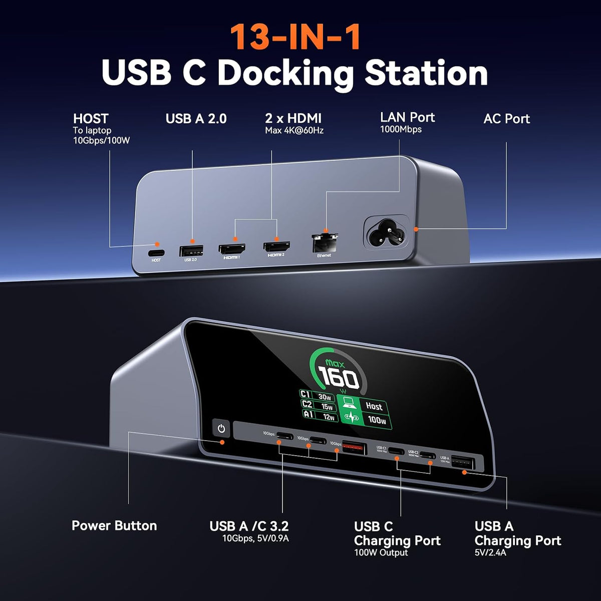 TobenONE Docking Station Dual 4K Monitor for Windows, 160W GaN+ LCD Display