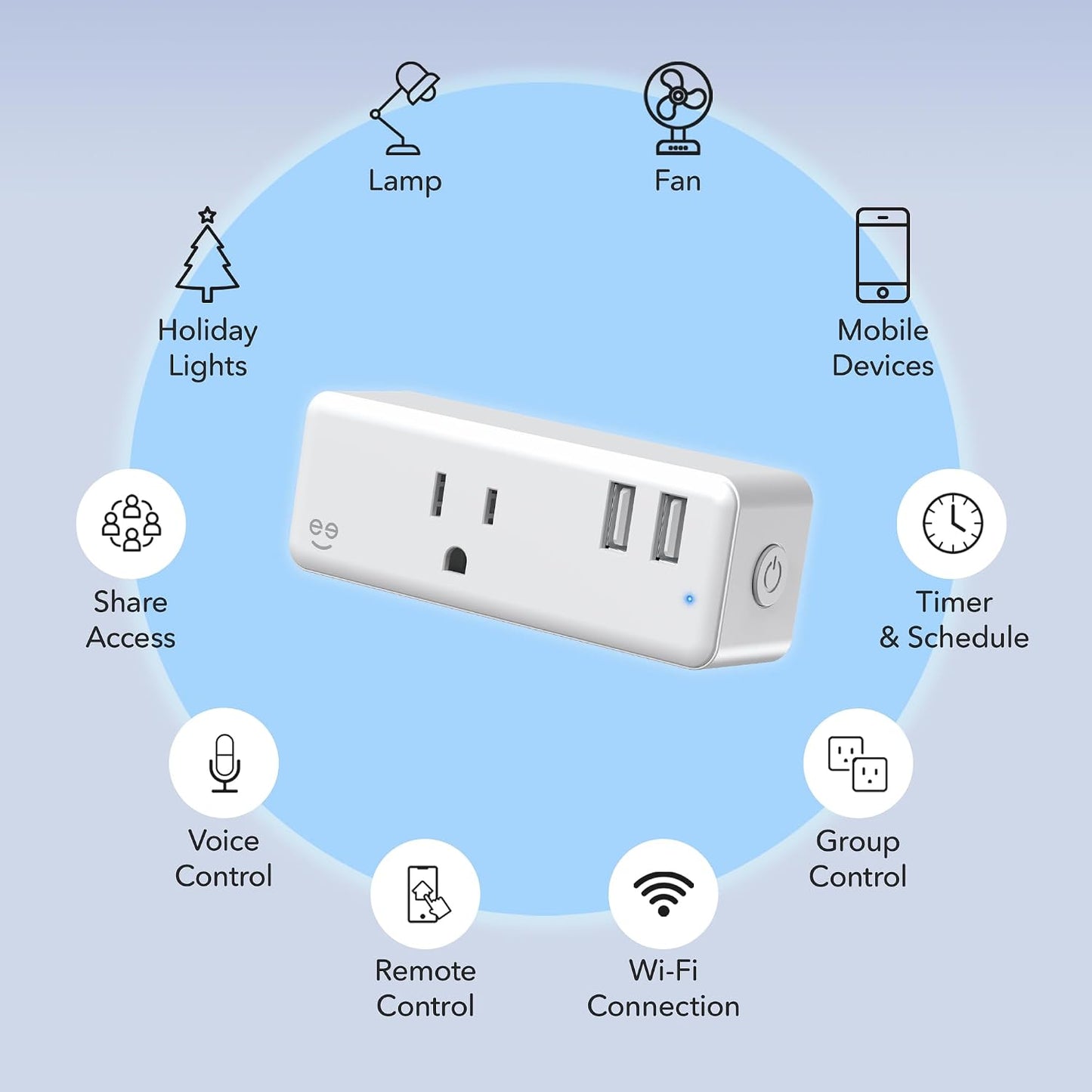 Geeni Switch + Charge Multi Port Smart Wi-Fi Plug with 2 USB Ports, Energy Saving Outlet with App Control, Compatible with Alexa and Google Home