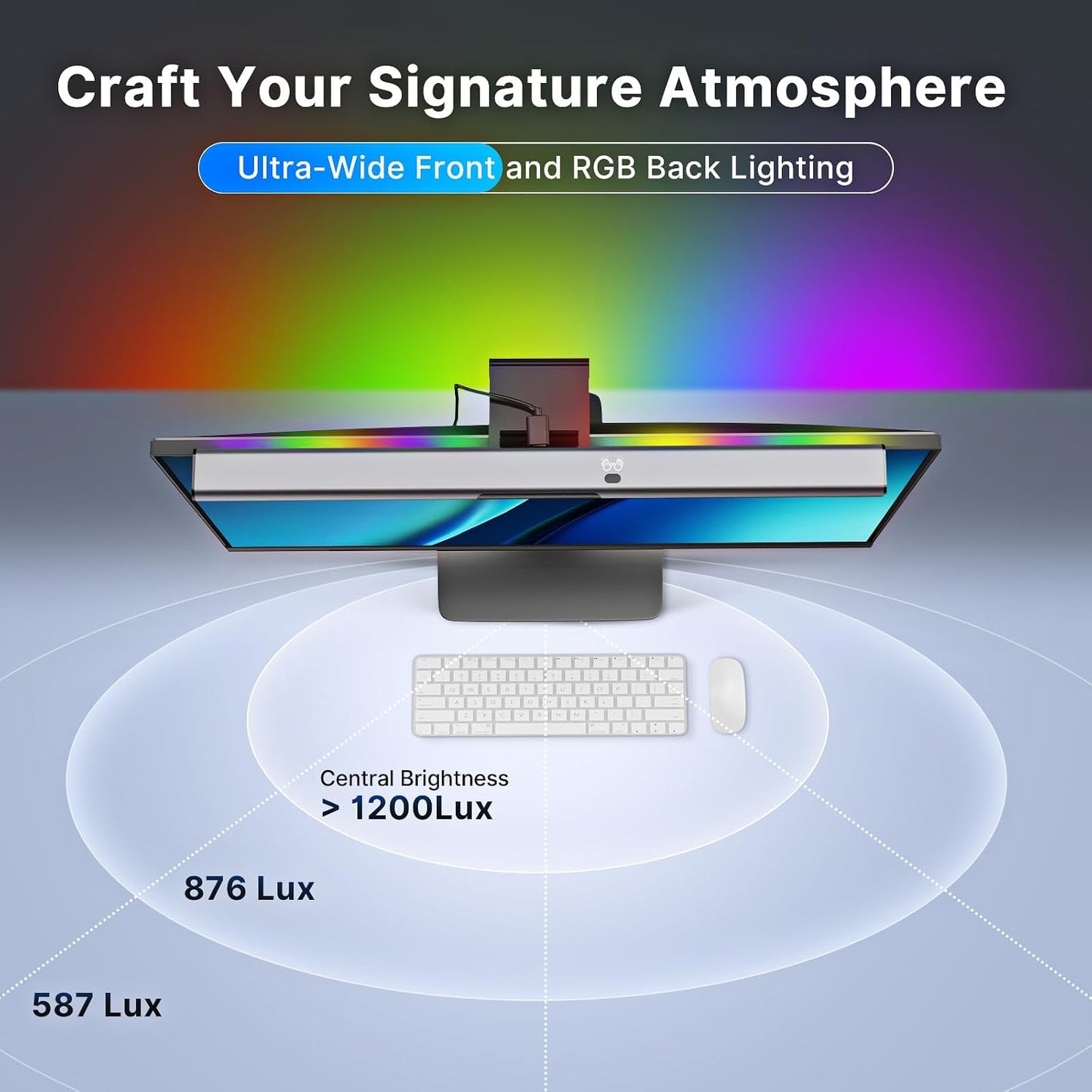 Syrinx Monitor Light Bar with Backlight, Gaming & Home Office Monitor Lamp | CRI95+, No Screen Glare Eye Care Light, 1200lm, Touch & Gesture Control, Stepless Dimming for Flat & Curved Monitors, Pro