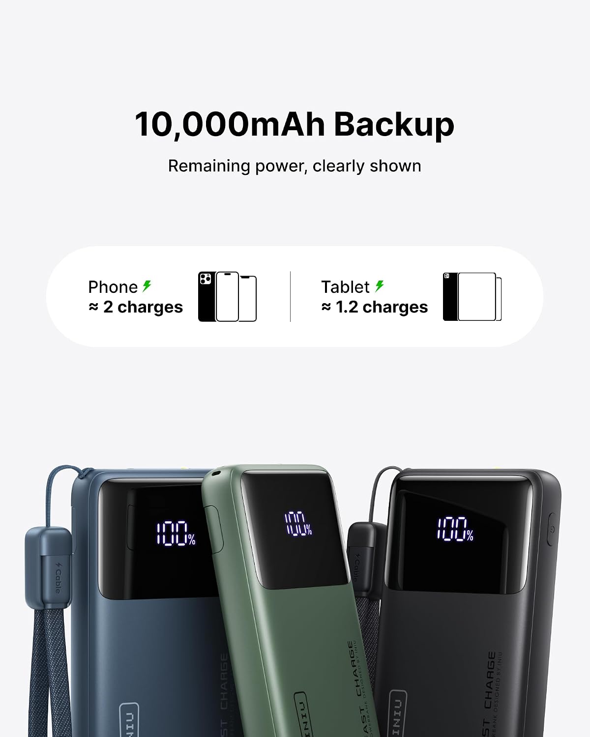 INIU Power Bank, Compact 10000mAh 45W PD Fast Charging Portable Charger | Detachable USB-C Cable, Stand, Flight-Safe, Travel, Flashlight, Battery Pack for iPhone 17 16, Samsung S26, iPad etc
