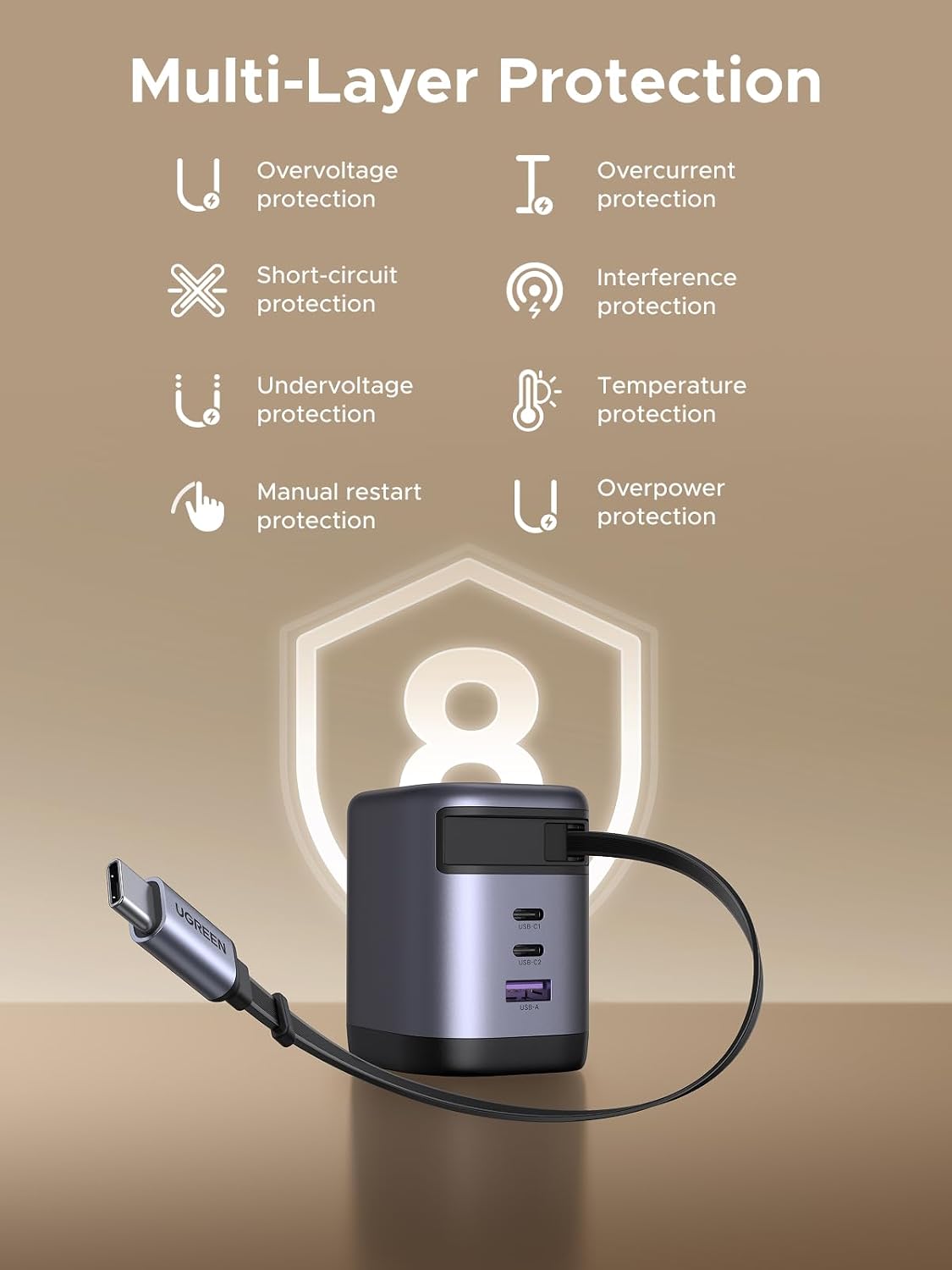 UGREEN Nexode 100W GaN 3-Port USB-C Charger for MacBook & iPhone | Built-in retractable cable, GaN tech, Wall adapter. Powers for laptops, iPhones, DJI drones