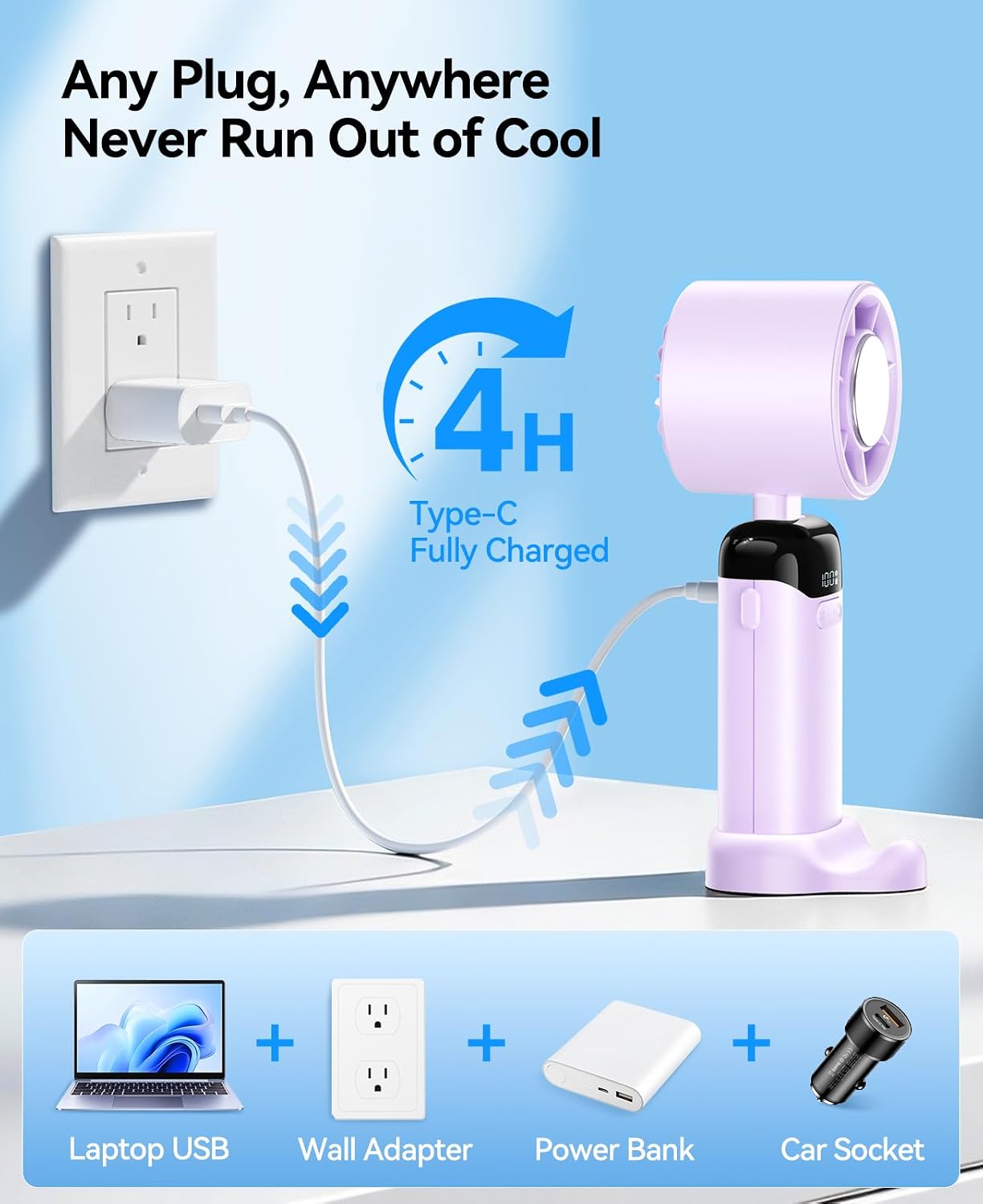 KIMMOO Handheld Portable Turbo Fan with Ice Cooler, Powerful 21000 RPM, Speed (1-199), Up to 14Hrs Cooling, Rechargeable Personal Fan, Small Pocket Hand Fans for Travel/Outdoor/Home/Office (Purple)