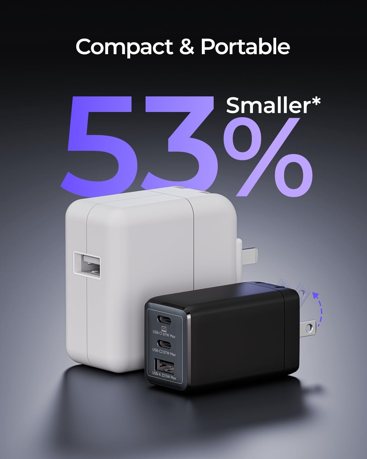 67W USB C Charger, 3-Port GaN Fast Charging Block with Foldable Plug, Compatible with MacBook Pro/Air, iPad Pro, iPhone 16/15/Pro, Galaxy S25/S24, Note20, Pixel, Apple Watch, (Black)