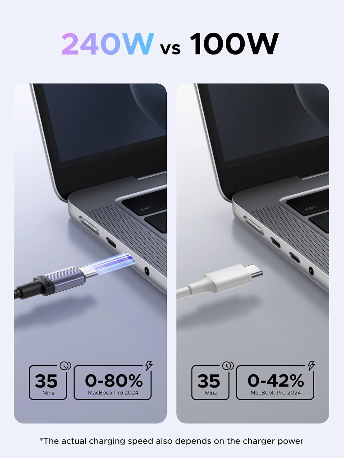 UGREEN 240W USB C Cable 2-Pack, Fast Charging for Laptops & Phones, 6.6FT | Compatible with MacBook Pro/Air, XPS, ThinkBook, iPhone 17/16/15, Galaxy S26/S25, Pixel 10/9, iPad Pro, Steam Deck, Switch