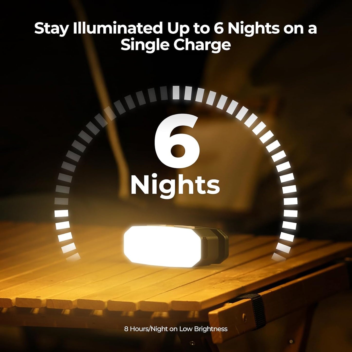 BougeRV Camping Light AL01, Movable Area Rechargeable Lantern Tent, Green | 380 Lumens, Up to 48H Runtime, Motion Sensor, 5 Brightness Levels, 4 Lighting Modes, IP65 Water Resistant, Camp Tent, Outdoor