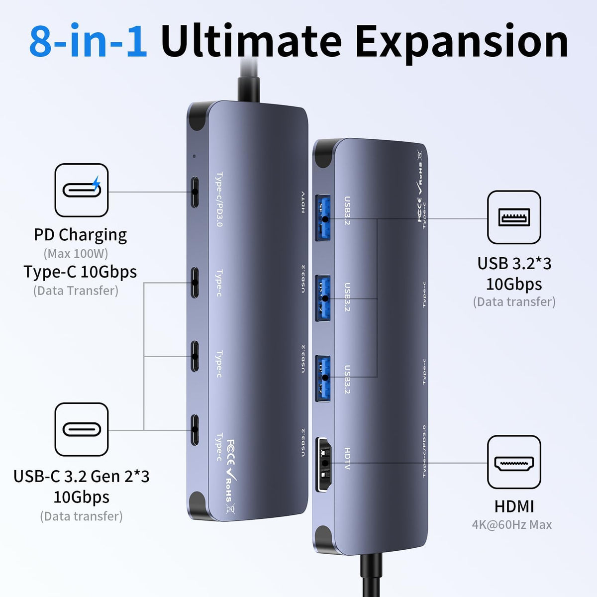 USB C Hub 8 in 1, 4 USB-C+3 USB-A 3.2 10Gbps, 4K60Hz HDMI, 100W PD for Mac