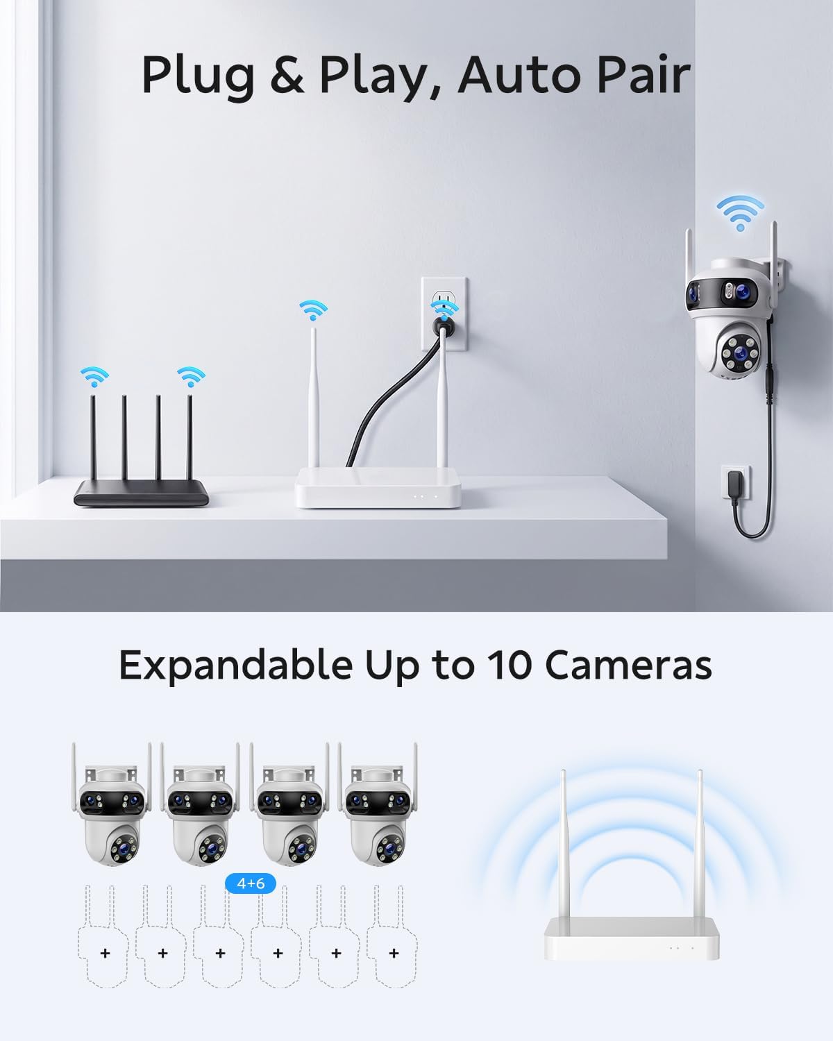 Camcamp Triple-Lens Security Camera System Wireless, 4 Cameras 12 Views