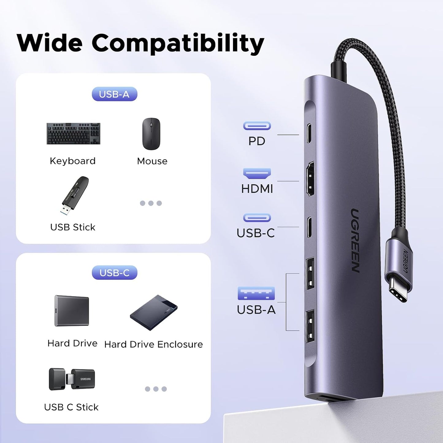UGREEN USB C Hub for Laptop Revodok 7 in 1 Dock 4K HDMI to USB C Adapter | 100W PD Charging, USB-C & 2 USB-A 5Gbps Data Ports, SD/TF Card Reader for MacBook Neo/Pro/Air, iPad Pro, XPS, Thinkpad
