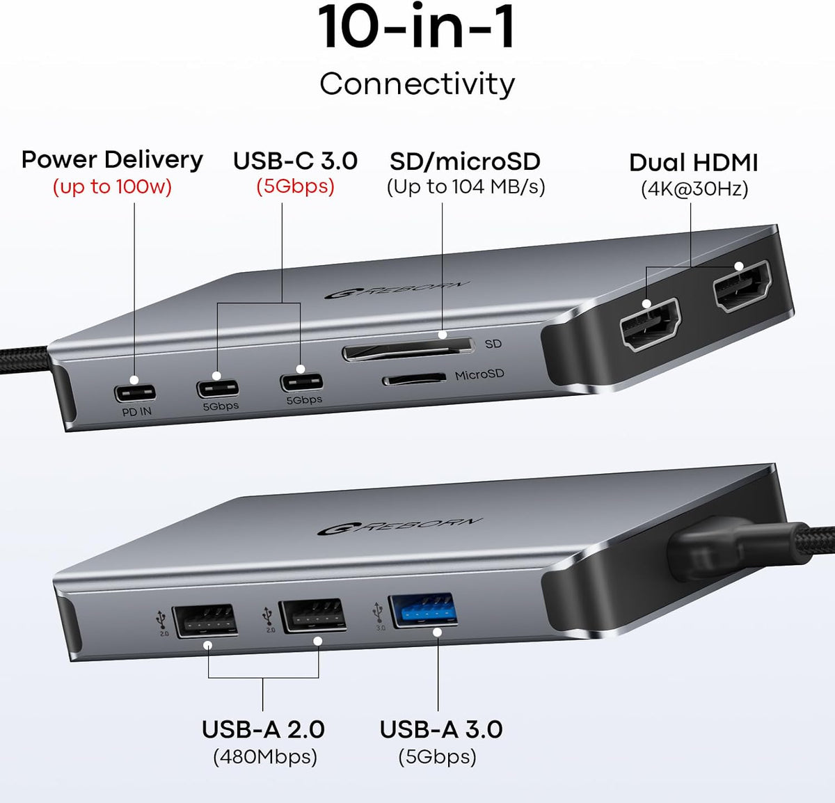 REBORN 10-in-1 USB C Docking Station Dual HDMI 4K, MST Hub Dual Monitor