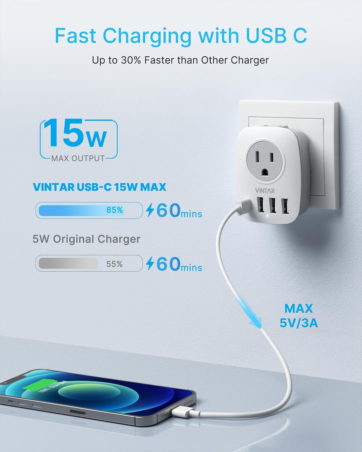 VINTAR US to UK Ireland Travel Plug Adapter, 2 Pack Type G Power Adapter | 6 in 1 with 2 Outlets and 4 USB Ports(1 USB C), Travel Essentials for USA to England London Scotland Dubai Hong Kong British