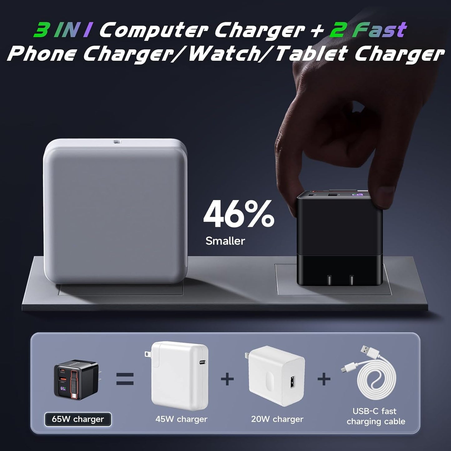 65W Retractable Wall Charger, USB C Charger Block Built-in Type C Cable | Dual Port, PD PPS Fast Charging GaN Power Adapter Travel Charger for MacBook,Lenovo IdeaPad,iPhone 16 Pro Max,Galaxy S24