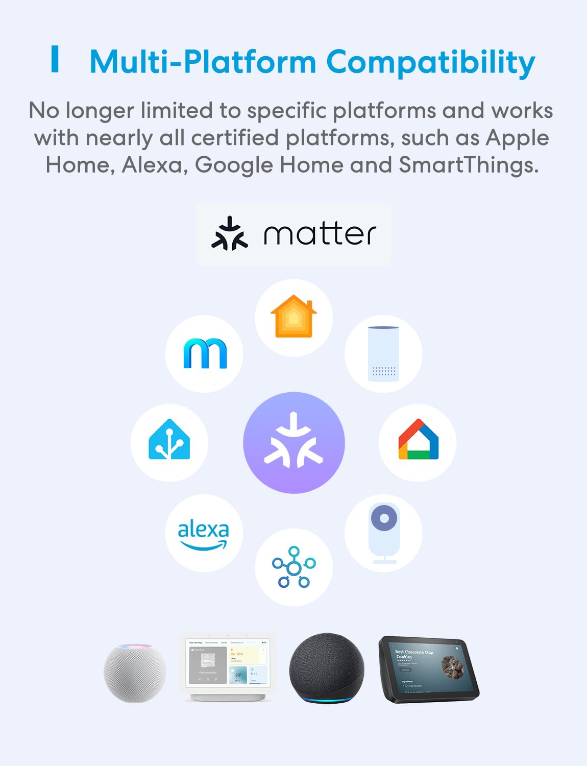 meross Matter Smart Plug Mini, Compact Size,100% Privacy Wi-Fi Smart Outlet | FFS Easy Setup, App & Voice Control Supports Apple Home, Alexa, Google Home with Schedule & Timer, 2.4G Wi-Fi Only (4 Pack)