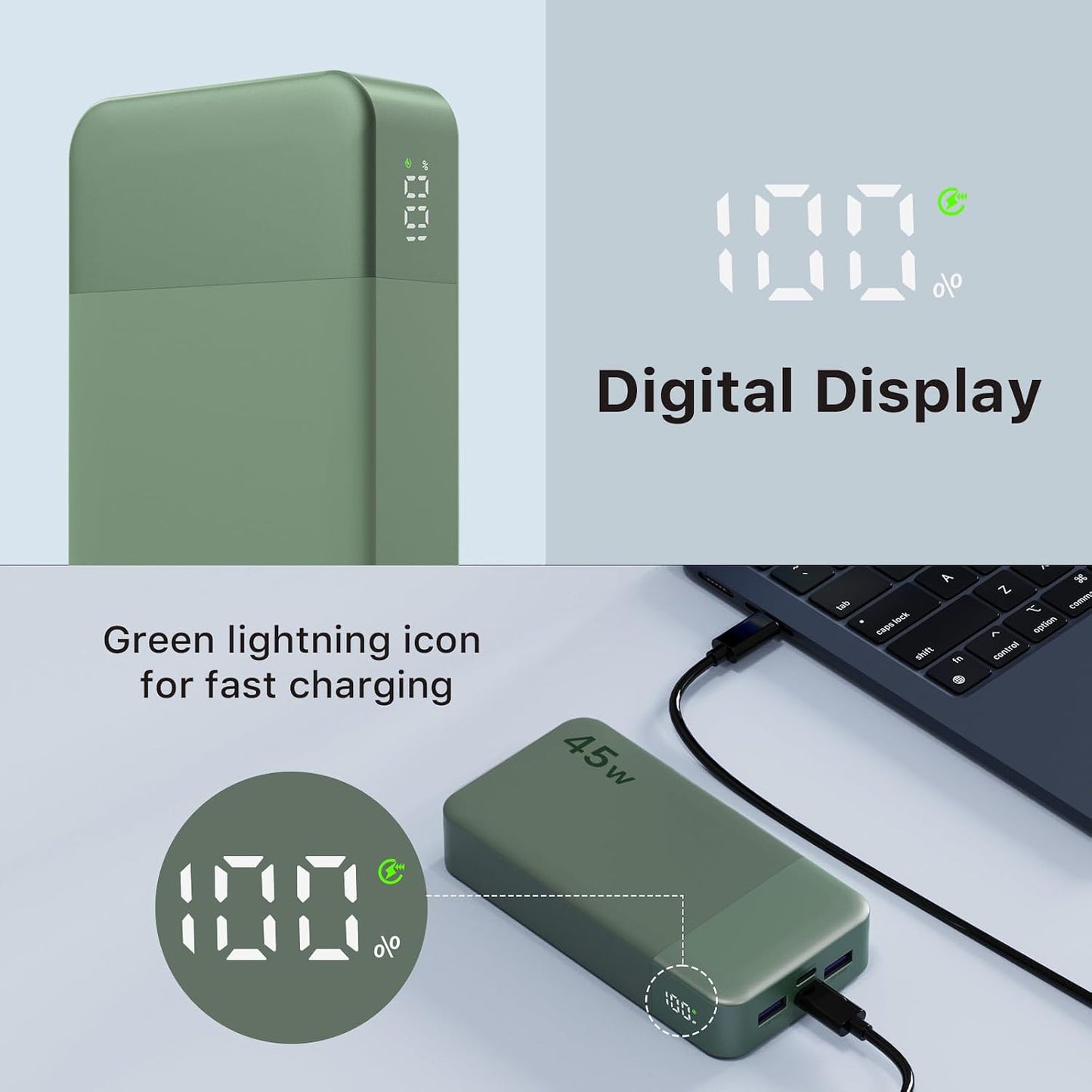 NOBIS Portable Charger 45W 20000mAh Power Bank Fast Charging | 2C+2A Battery Pack with C to C Cable, Battery Bank with Digital Display for iPhone Android Laptop etc