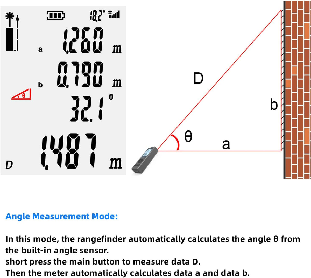 Laser Measure,Mini Laser Distance Meter 131Ft USB Charging LCD Backlight Feature Laser Measurement Tool with Pythagorean Mode, Distance, Area and Volume Measurement(LT-40P)