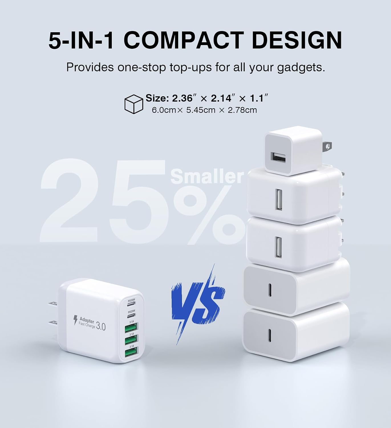 USB C Wall Charger Block, 2Pack 50W 5-Port C Charger Fast Charging Block PD Power Adapter +QC Multiport Type C Box Brick Cube USB A Wall Plug for iPhone 16/15/14 Pro Max Plus, iPad,Samsung Galaxy