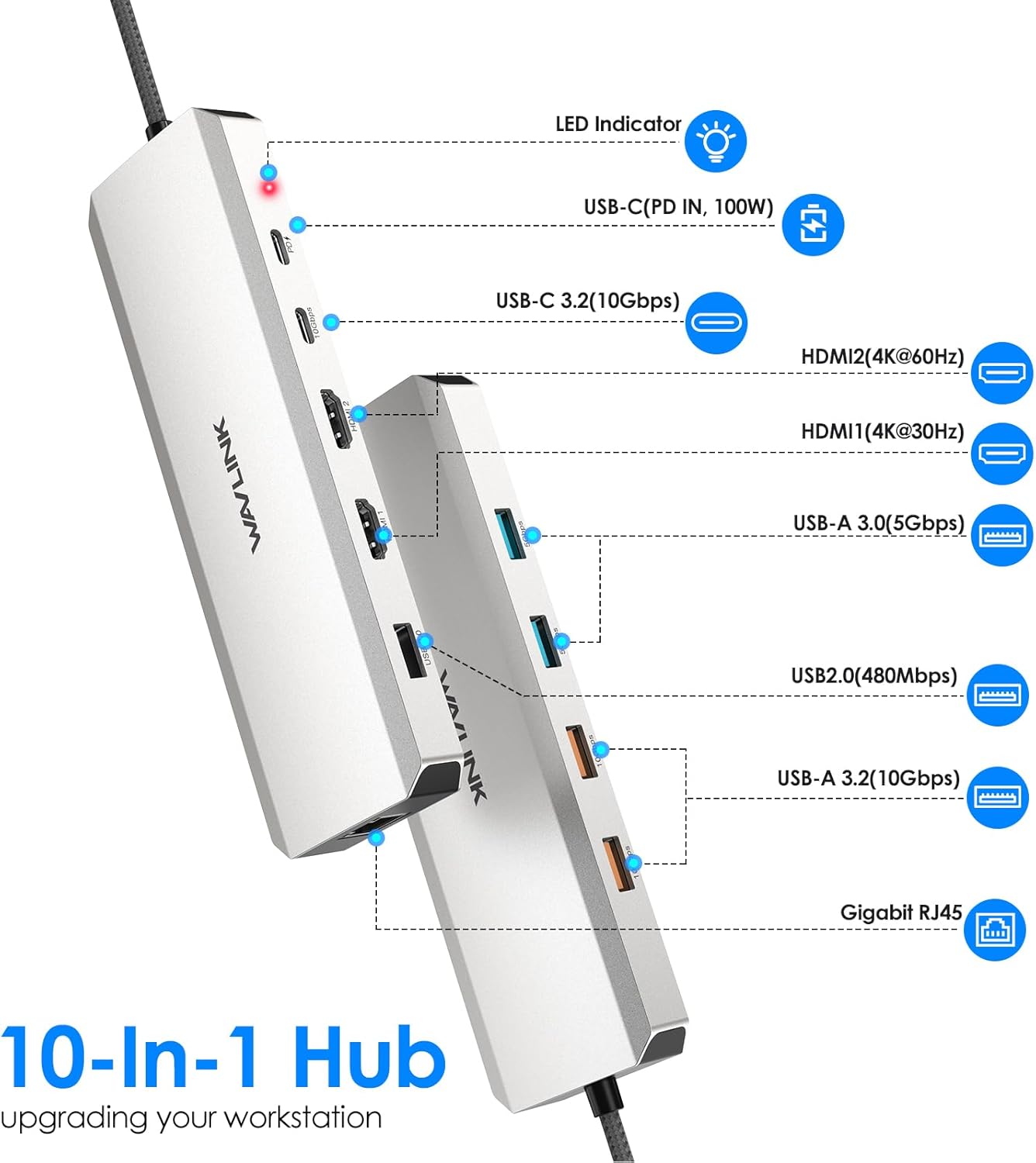 WAVLINK Laptop Docking Station, Docking Station Dual Monitor for HDMI | Single 4K@60Hz, 100W PD in,3×USB-C/A 10Gb, Gigabit Ethernet, Compatible with Dell/HP/Lenovo, Windows Only