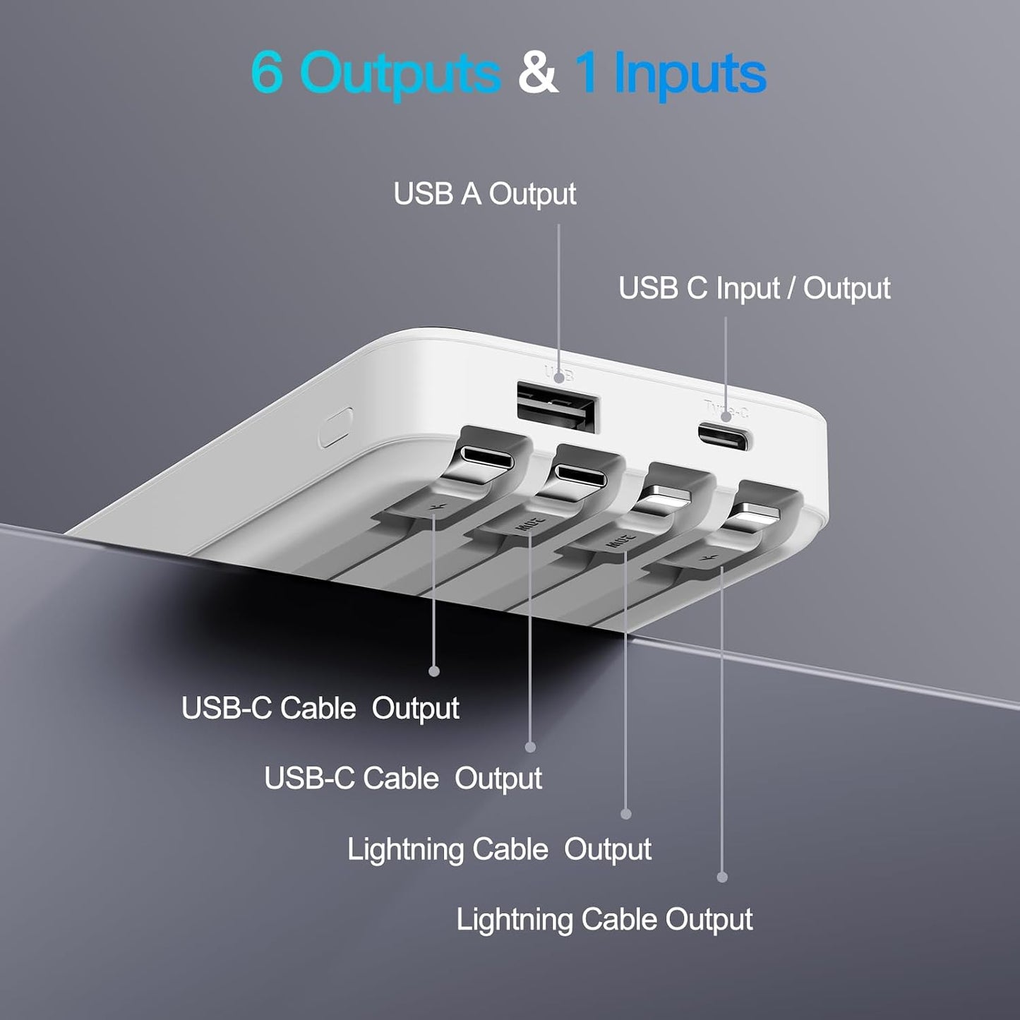 2 Pack 10000mAh Power Bank with 4 Built-in Cables for iPhone Android | 5 Outputs & 2 Inputs Portable Charger Slim Travel Essential Battery Pack, Fits iPhone 17/16/15/14, Galaxy S23/22, Pixel