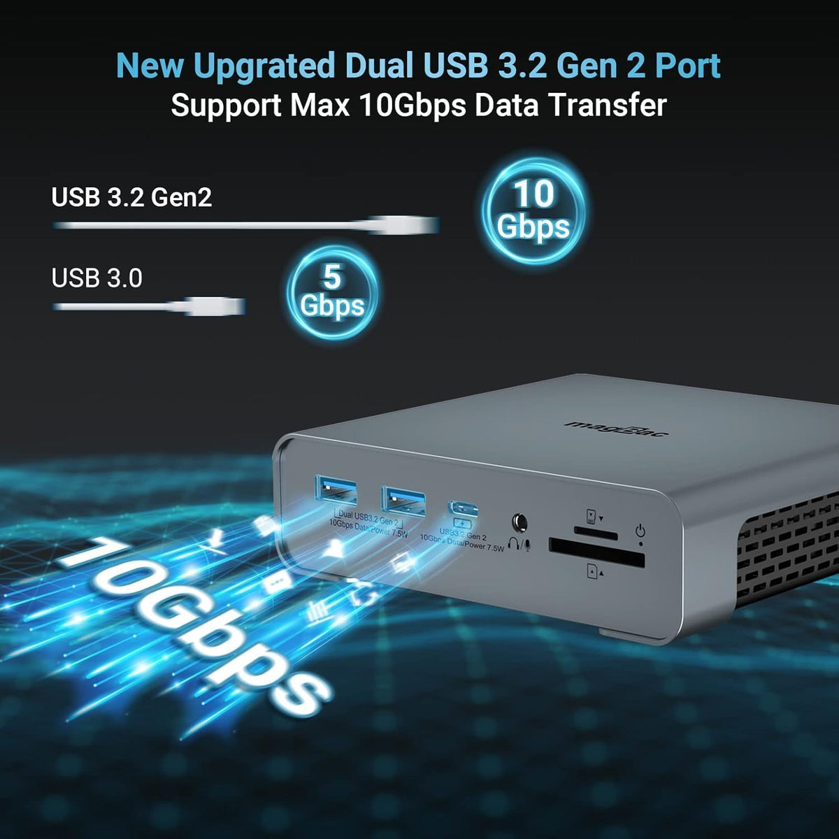 USB C Docking Station 3 Monitor with Dual 4K HDMI,4K DP Display Ports