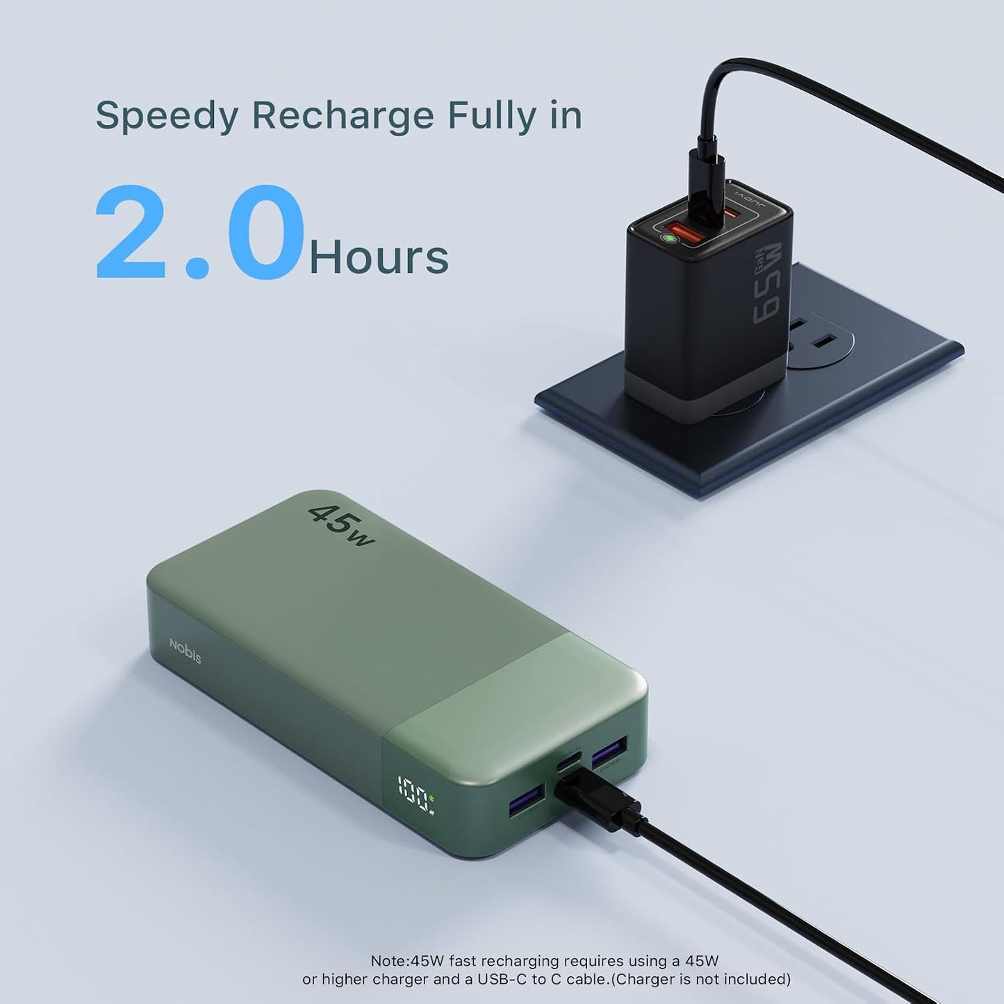 NOBIS Portable Charger 45W 20000mAh Power Bank Fast Charging | 2C+2A Battery Pack with C to C Cable, Battery Bank with Digital Display for iPhone Android Laptop etc