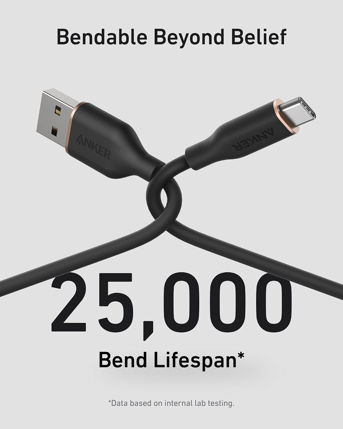 Anker USB A to USB C Cable, USB to USB C Flow Cord (2-Pack, 3 ft, Black) | Fast Charging for iPhone 17 / 16 Series, and More