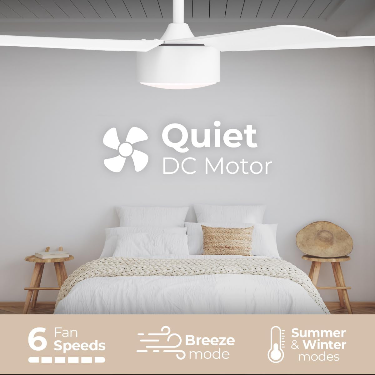 Stratos Indoor or Outdoor 52in 5-Blade Smart Ceiling Fan 2700K-6000K CCT Tunable Range LED Light Kit with Remote Control in Matte White Works With iOS or Android App