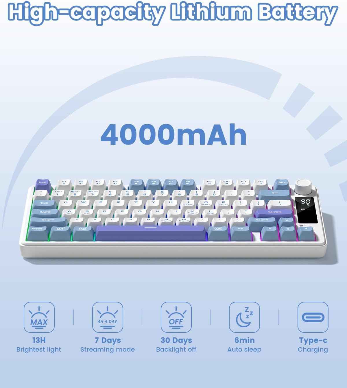 Womier DK75 75% Wireless Gaming Keyboard, RGB Backlit Creamy Keyboard with Media Knob, OLED Screen, Tri-Mode 2.4GHz/USB-C/BT5.0, Anti-Ghosting No-Conflict Silent Membrane Keyboard for MAC Windows