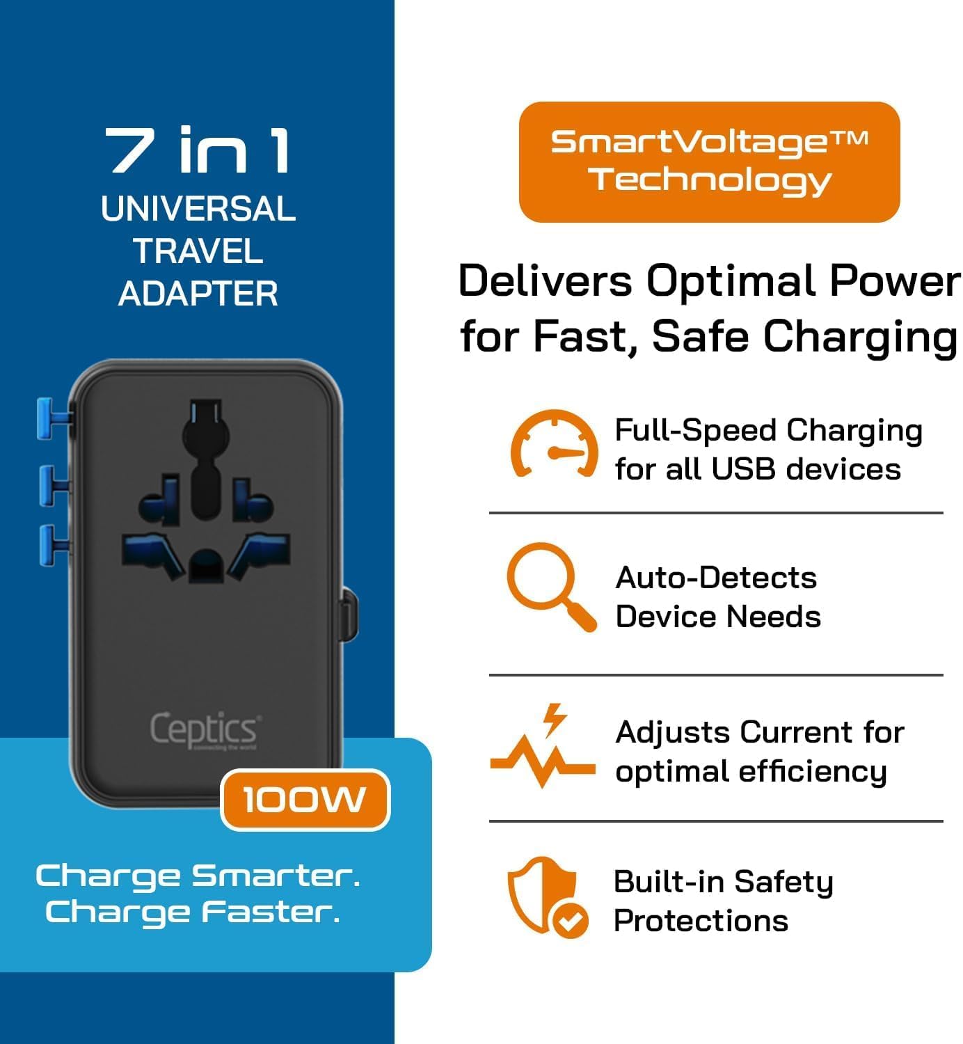 Ceptics GAN 100W Universal Travel Adapter with Retractable USB-C Cable, 2X USB-A & C, Universal Input and 1x USA/JP Input, 7 in 1 Universal Adapter for Worldwide Travel - Type A, C, G, I Output