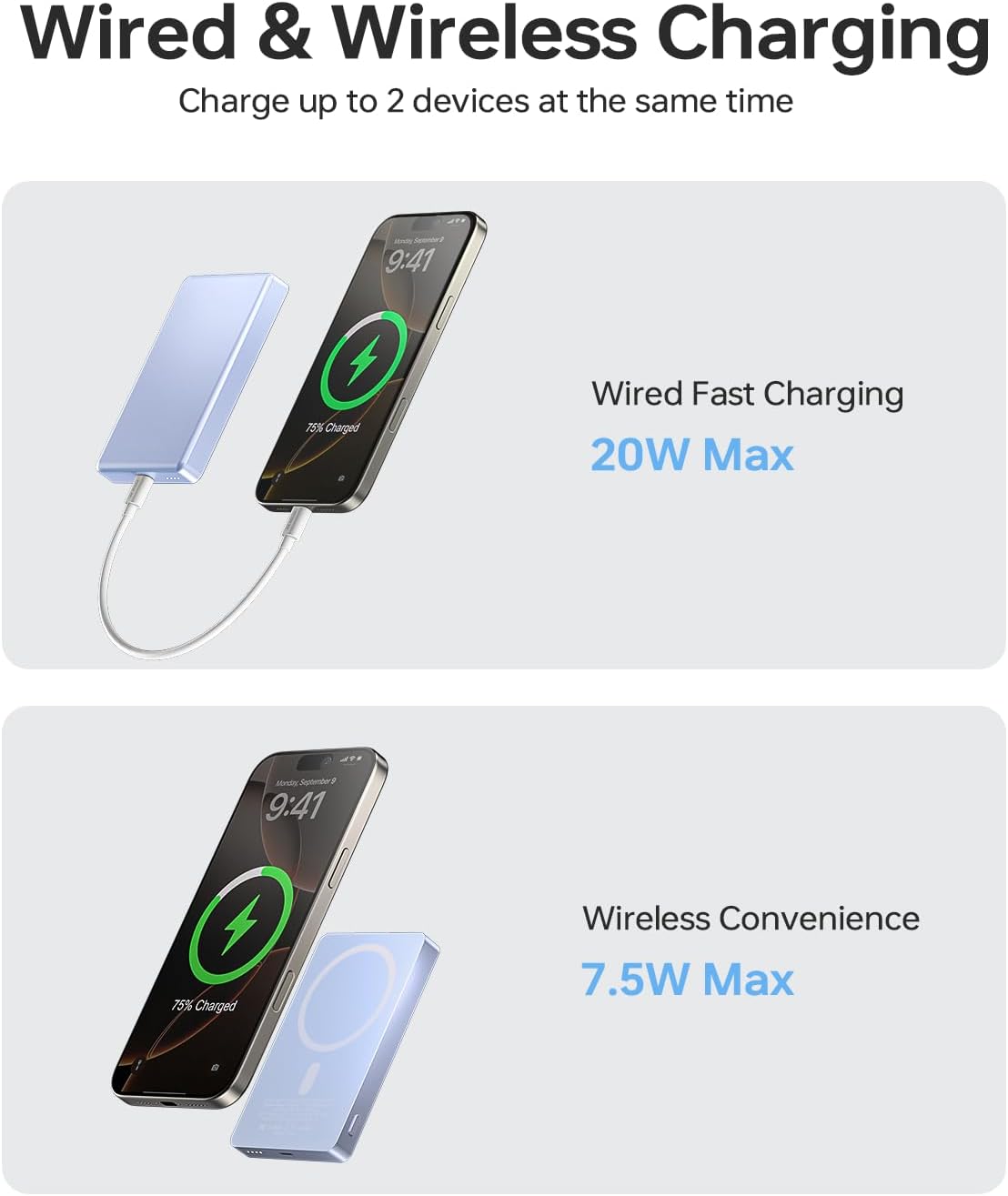 ULiXWH 10,000mAh for MagSafe Power Bank Ultra-Slim Metal-Alloy | Magnetic Wireless Charger with USB-C Cable, Fast Charging Portable Battery for iPhone 17 Pro Max/17 Pro/Air/16/15/14/13, Blue