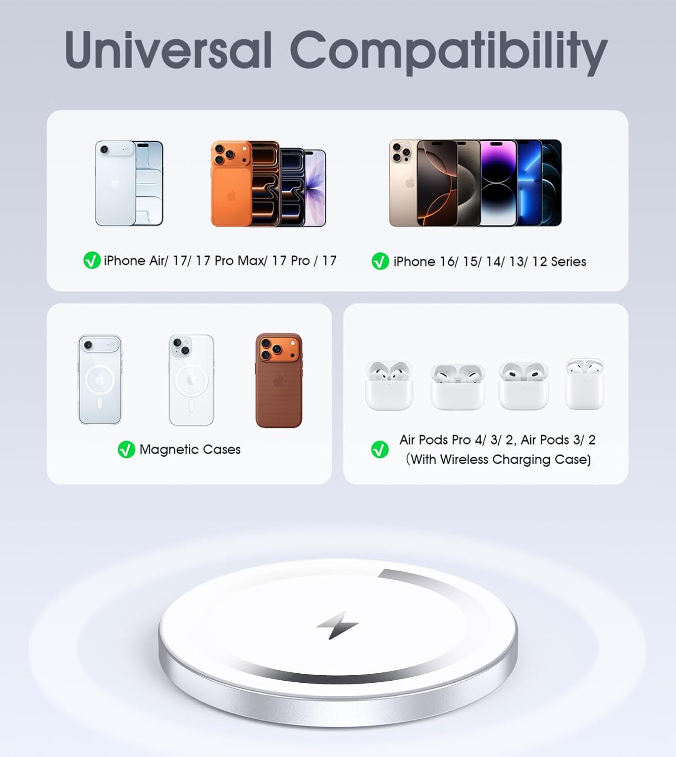 for Apple Mag-Safe Charger 2 Pack, Magnetic Wireless Charger, Silver | Made for iPhone 17/17 Pro/17 Pro Max/Air/16 15 14 13 12 Pro Max Plus mini, Charging Pad for Airpods Pro 3 2,Strong Magnet