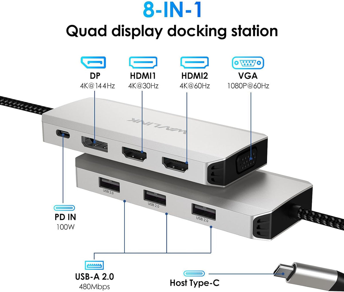 WAVLINK Laptop Docking Station, Quad Monitors, Dual HDMI, DisplayPort, VGA