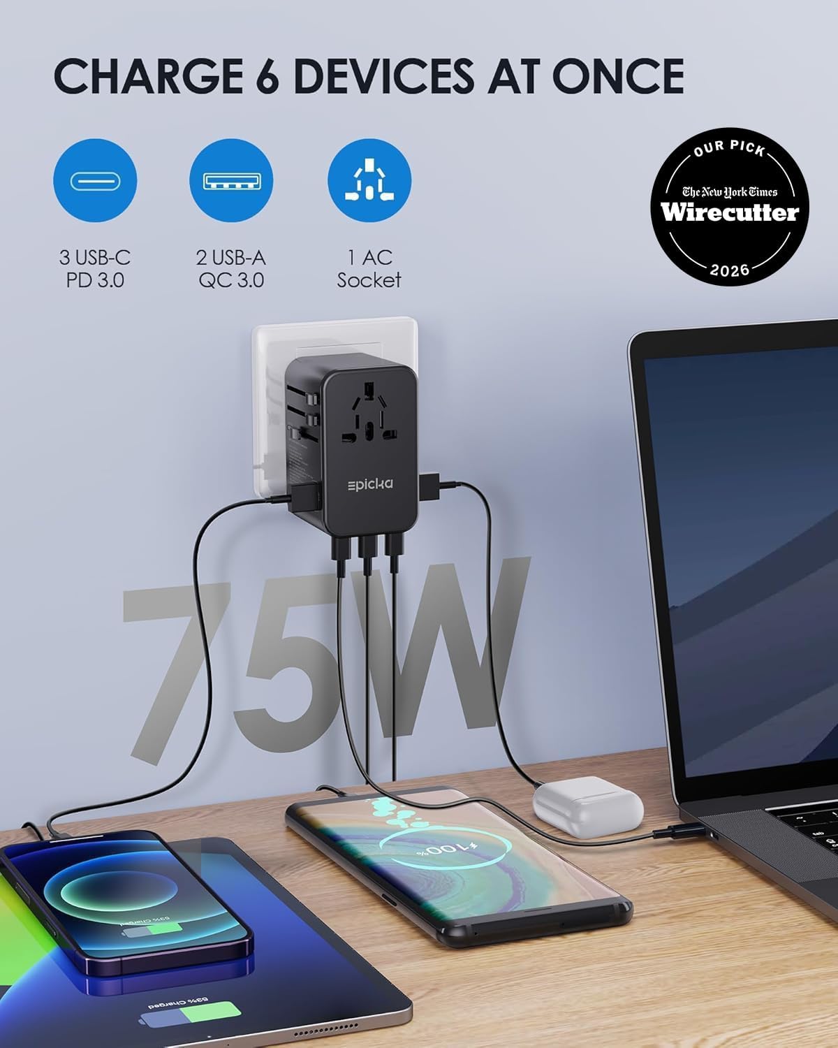 EPICKA 75W GaN PD Universal Travel Adapter, 3USB-C/2USB-A | International Power Adapter for EU/US/UK/AU, Fast Charging for Multi-Device Travel, TA-105 Max, Black
