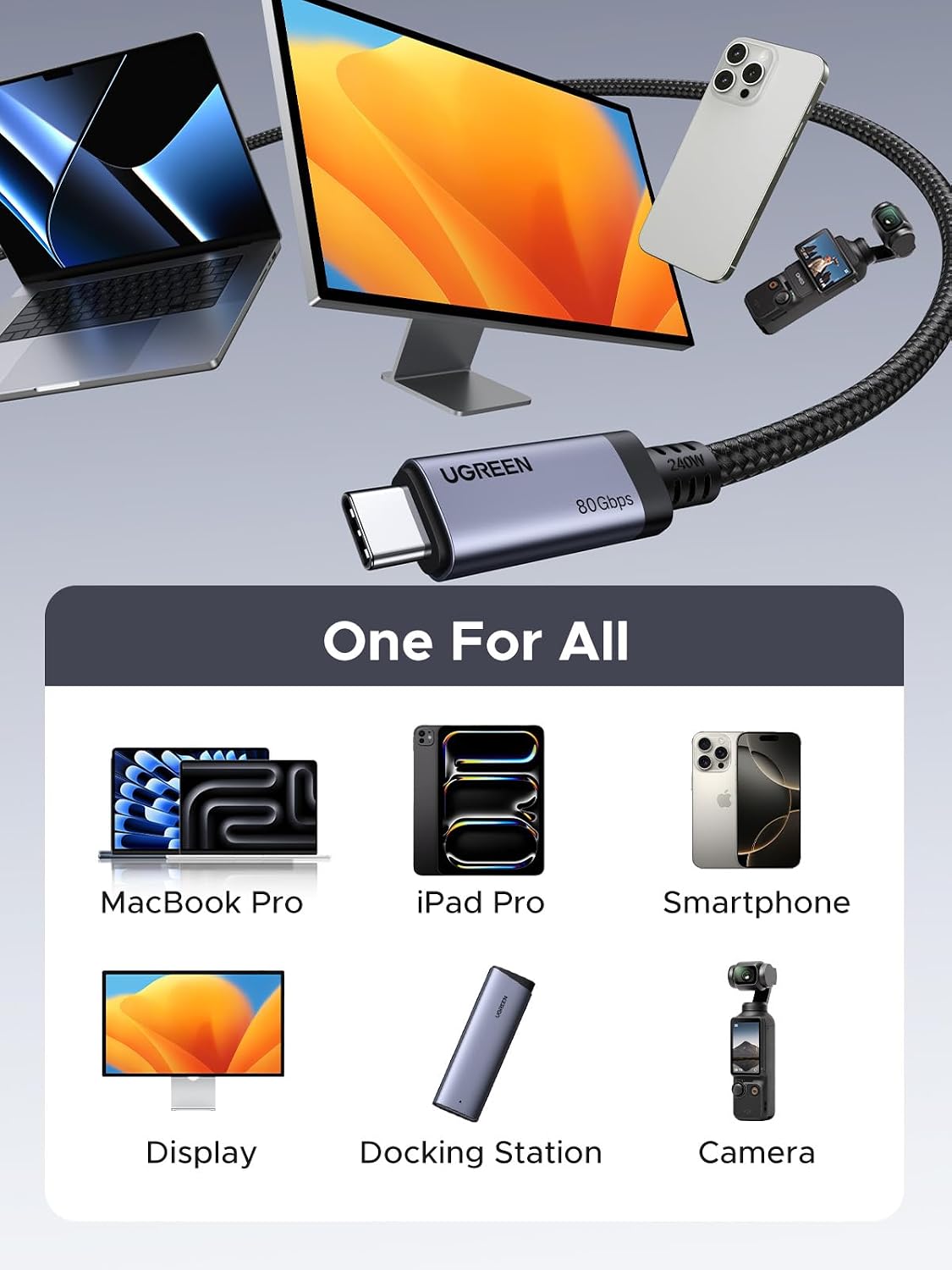 UGREEN 240W USB C to USB C Cable for Thunderbolt 5, USB4 Gen4 80Gbps, 3.3ft | For Thunderbolt 5/4/3, iPhone 17/16/15, MacBook Pro/Air, iPad, Galaxy S26/S25/S24, Pixel 10, USB C Monitors, Hubs, Docks