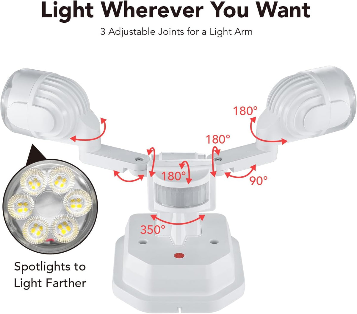 OREiN 2 Pack Motion Sensor Outdoor Lights, 450° Superwide Adjustment Dimmable Dusk to Dawn Flood Lights Outdoor, 5000K 12W=150W Outside LED Security Lights, IP65, White (Hardwired)