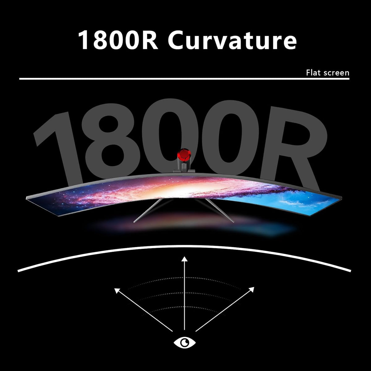 INNOCN 49" Curved Ultrawide 3840 x 1080P 144Hz Monitor, Screen Split for Productivity/Gaming, 32:9, R1800, HDR400, USB C, DisplayPort, HDMI, Speakers, Adjustable, Black