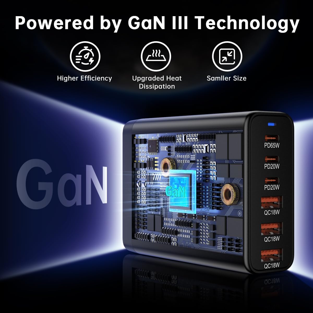 European USB C Charger Station Fast Charging Hub Europe Travel Power Plug | Multiple 6 Multi Port,120W GaN PD QC Block,EU UK US Adapter for Apple iPhone Samsung Pixel,65W Laptop MacBook Pro Air Surface