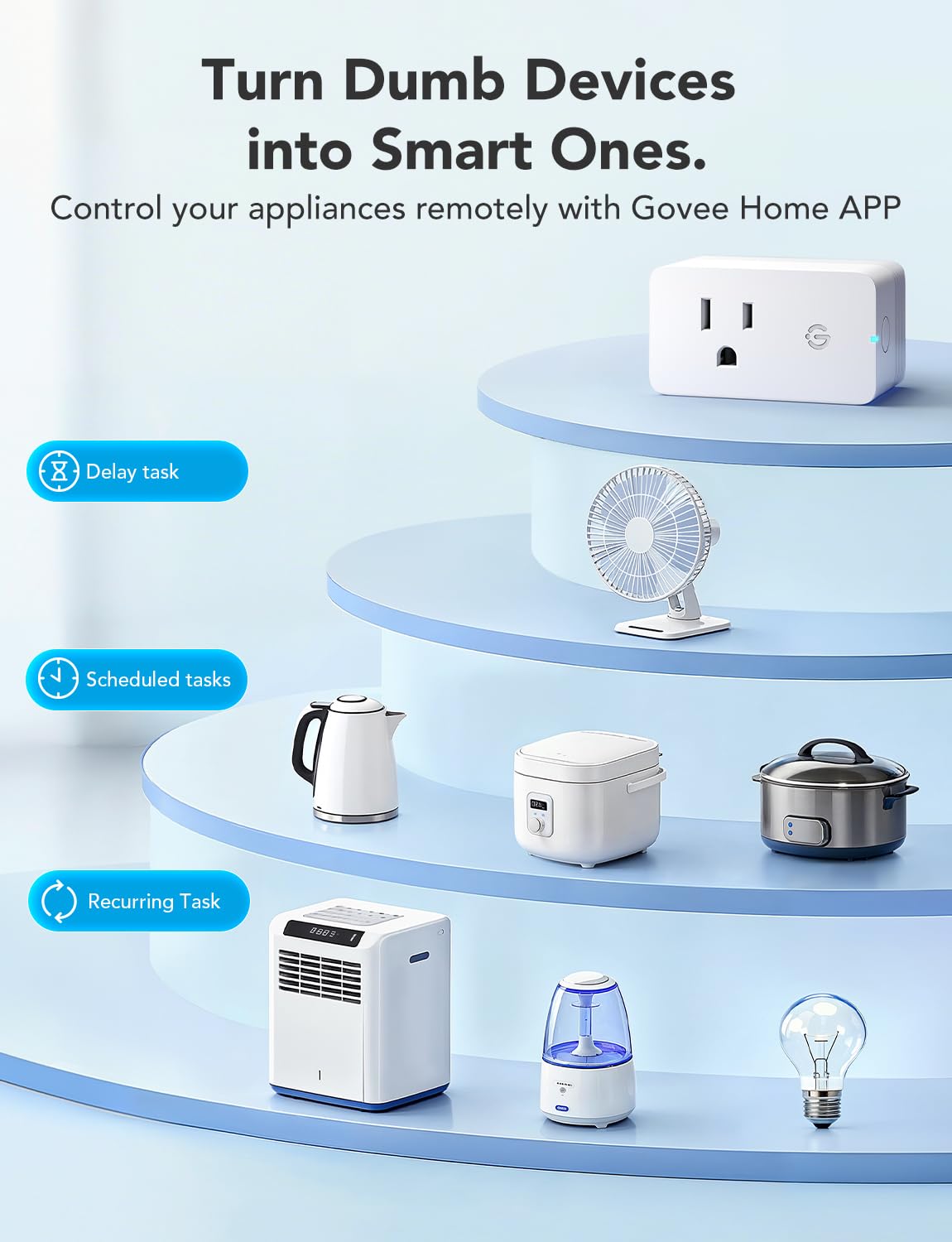 Govee Smart Plug with Energy Monitoring, WiFi Bluetooth Outlet, 4 Pack | 15A Smart Outlets Work with Alexa and Google Assistant, Timer & Group Controller, No Hub Required, ETL & FCC Certified